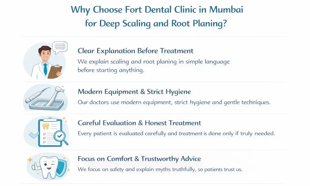 Why Choose Fort Dental Clinic in Mumbai for Deep Scaling and Root Planing Why Choose Fort Dental Clinic in Mumbai for Deep Scaling and Root Planing